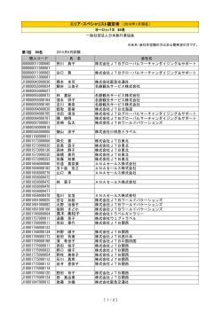 ヨーロッパⅡ