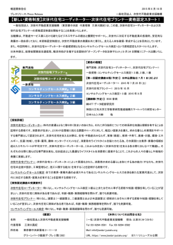 新しい資格認定制度がスタートします。 - 一般社団法人次世代不動産業
