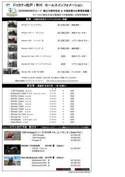 ドゥカティ松戸 / 市川 セールスインフォメーション