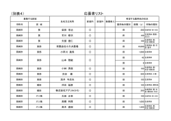 （別表4） 応募者リスト
