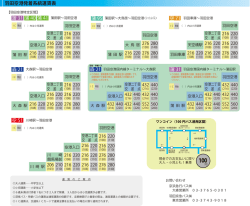 蒲 31 森 21 羽田空港発着系統運賃表 蒲 31 蒲 40 蒲