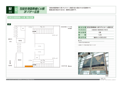 羽田空港国際線ビル駅 2Fバナー広告