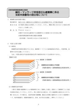 鍼灸・マッサージ受領委任払療養費に係る 支給申請書等の提出等について