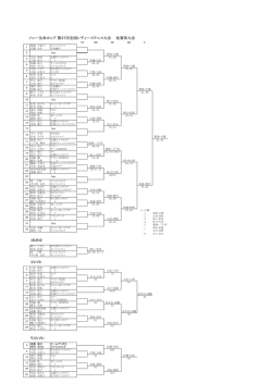 試合結果（PDF）
