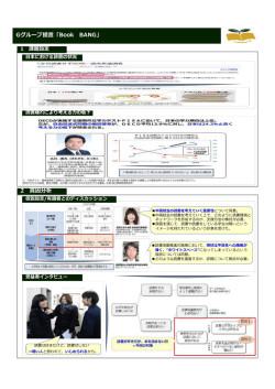 Gグループ提言「Book BANG」 2 真因分析