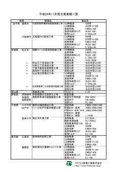 H24年11月度主要実績