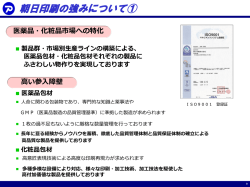 医薬品印刷包材市場