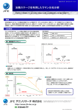 加熱ステージを利用したラマン分光分析