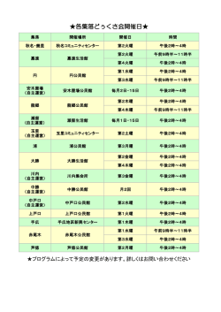 各集落のどぅくさ会開催日.