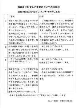 ご意見と回答