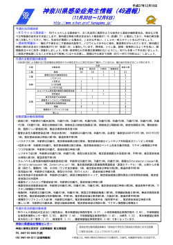 神奈川県感染症発生情報（49週報）