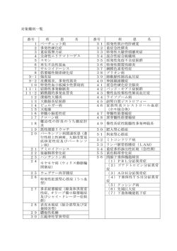 一般特定疾患一覧