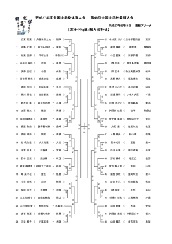 女子44kg級 - 平成27年度全国中学校体育大会 第46回全国中学校