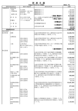財産目録