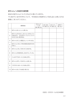 別添③ 赤ちゃんへの気持ち質問票