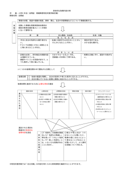 具体的な指導内容の例 児 童：小学4年生（自閉症・情緒障害特別支援