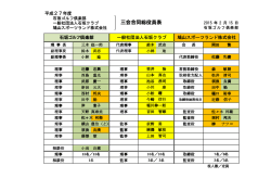 三会合同総役員表 - 石坂ゴルフ倶楽部
