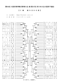 第69回 大阪府春季軟式野球大会 兼 第37回 西日本大会大阪府予選会