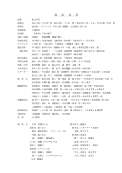 競 技 役 員 - 熊本陸上競技協会