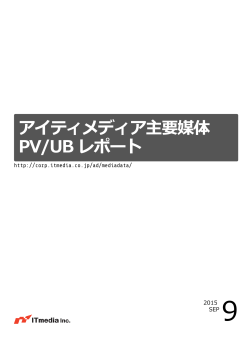 アイティメディア主要媒体 PV/UB レポート