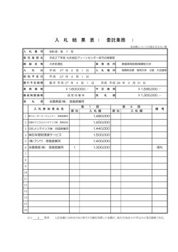 平成27年度 大井地区クリーンセンター保守点検業務(57.6KBytes)
