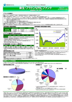 新生・フラトンVPICファンドの9月の月次レポート