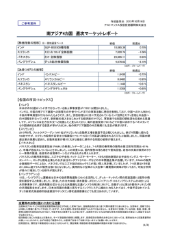 南アジアウィークリー - アストマックス投信投資顧問株式会社