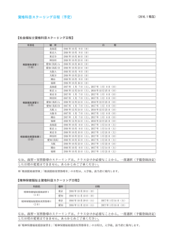 資格科目スクーリング日程（予定）