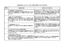 案 - 大網白里市公式ホームページ