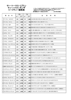 リーフティー価格表 - サー・トーマス・リプトン | Sir Thomas LIPTON