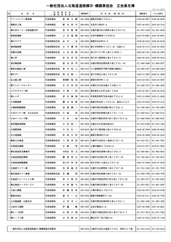一般社団法人北海道道路標示・標識業協会 正会員名簿