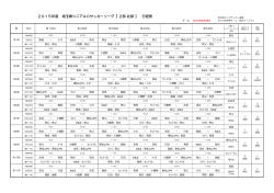 2015年度 埼玉県シニア40サッカーリーグ【 2部 北部 】 日程表