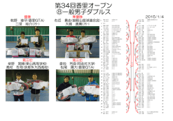 ⑧ 男子ダブルス - 香里グリーンテニスクラブ・東香里ゴルフセンター