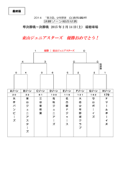 東山ジュニアスターズ 優勝おめでとう！