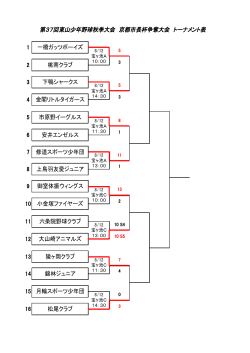 第37回東山少年野球秋季大会 京都市長杯争奪大会 トーナメント表