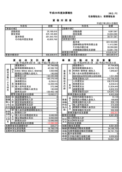 資 金 収 支 計 算 書 事 業 活 動 収 支 計 算