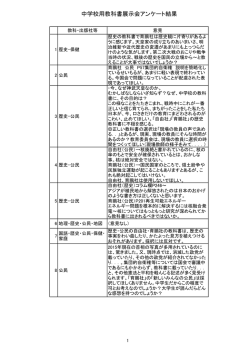 中学校用教科書展示会アンケート結果