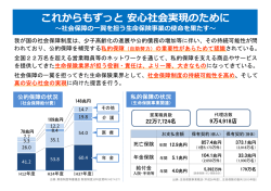これからもずっと安  社会実現のために これからもずっと安  社会実現の