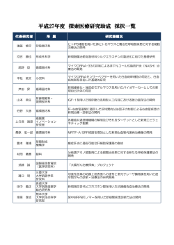 平成27年度 探索医療研究助成 採択一覧