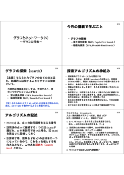 グラフとネットワーク（5） 今日の講義で学ぶこと グラフの探索（search