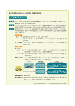国内第Ⅰ相臨床試験（MM-004試験）〈用量探索試験〉 試験