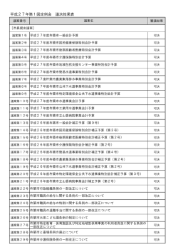 平成27年第1回定例会提出議案及び審議結果 [PDFファイル／75KB]
