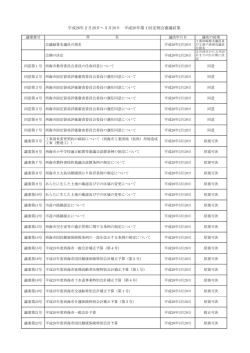 審議結果 - 西海市