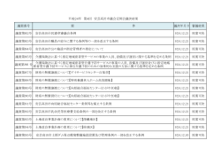 平成24年第4回定例会 議決結果