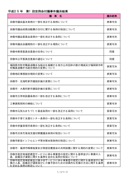 平成25年 第1回定例会付議事件議決結果