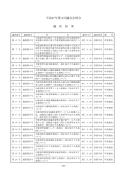 議決一覧（PDF：155kb）
