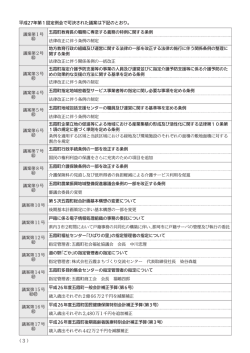 （ ） 3 平成27年第1回定例会で可決された議案は下記のとおり。