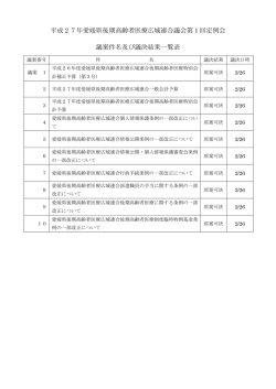 議案件名及び議決結果一覧（PDFファイル：87KB）