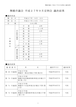 舞鶴市議会 平成27年9月定例会 議決結果