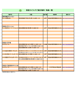 東急ライフィアご紹介物件 特典一覧